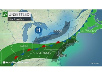 Long Island Weather Event